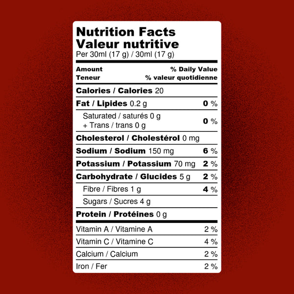 Phlippen Family 4 Pack